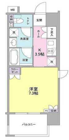 恵比寿駅 徒歩9分 5階の物件間取画像